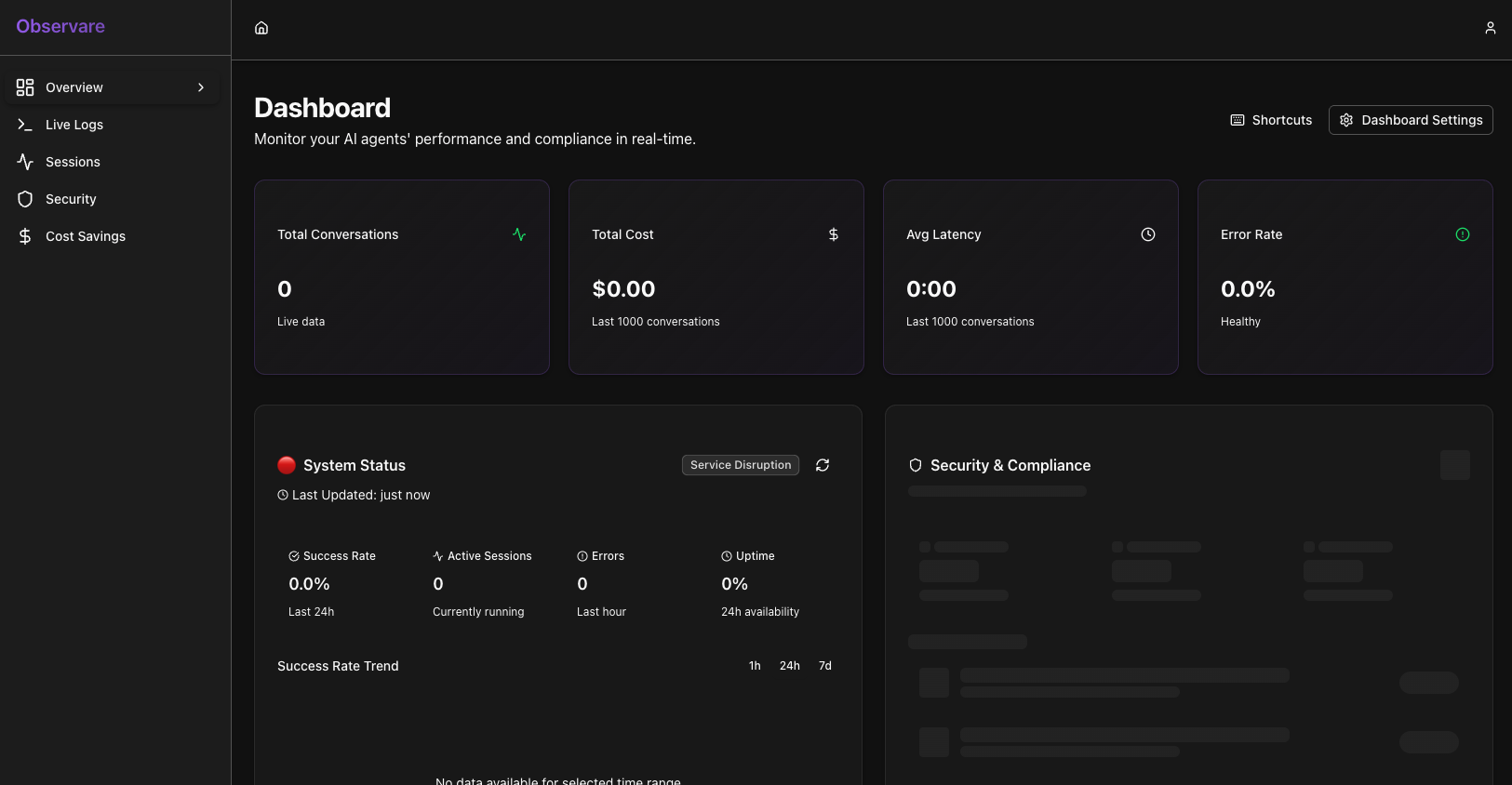 Observare.ai preview
