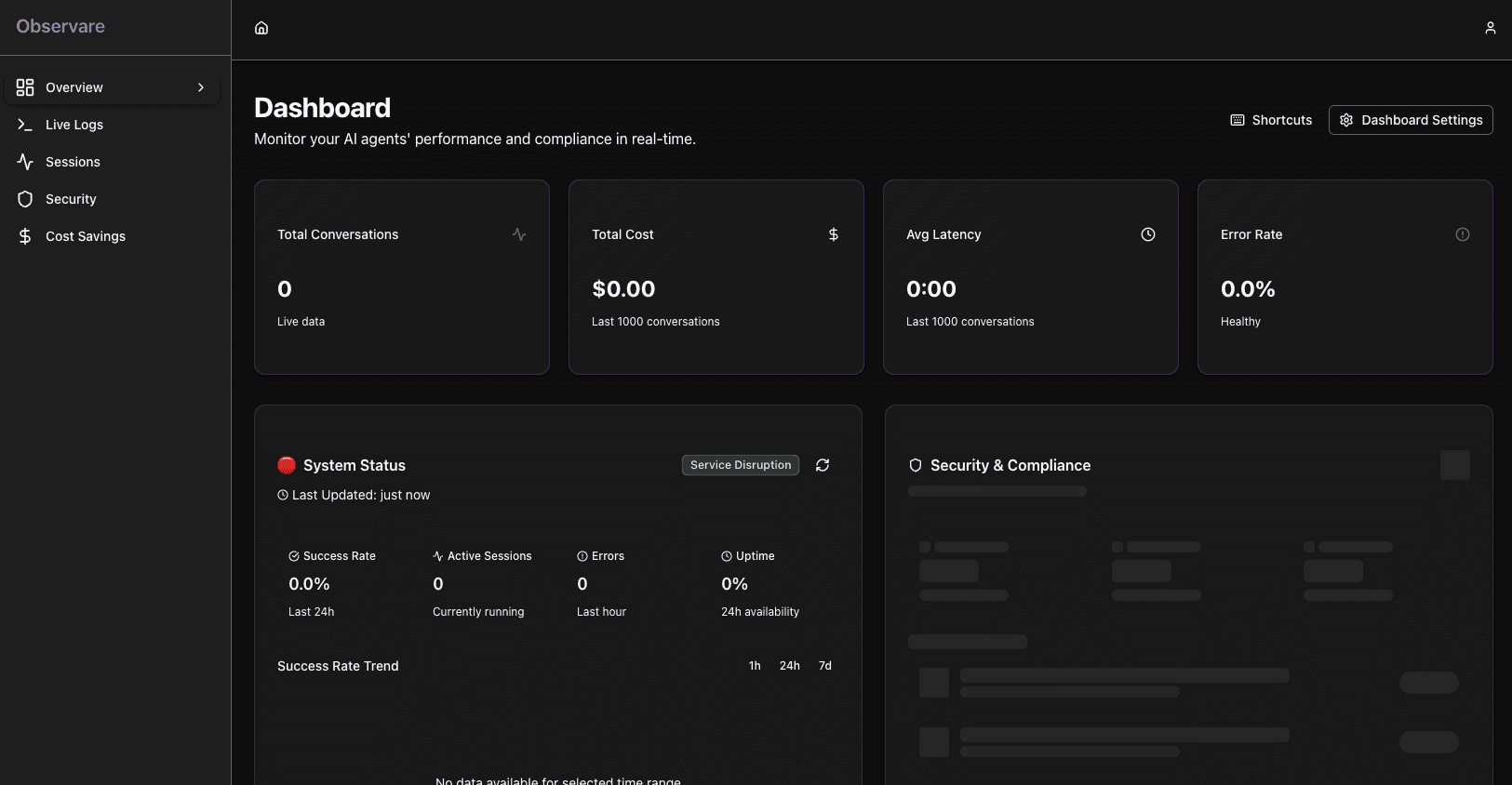 Observare.ai dashboard overview showing the main interface with navigation and key metrics